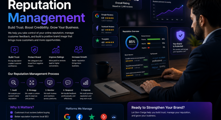 Reputation Management